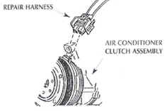 Diagram showing the connection of a repair harness to an air conditioner clutch assembly.