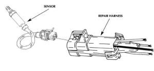 Technical illustration of a sensor connected to a repair harness.