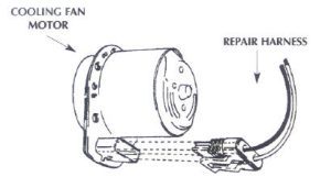 Diagram of a cooling fan motor and a repair harness.