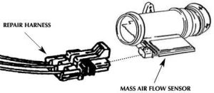 Diagram illustrating a mass air flow sensor connected to a repair harness.
