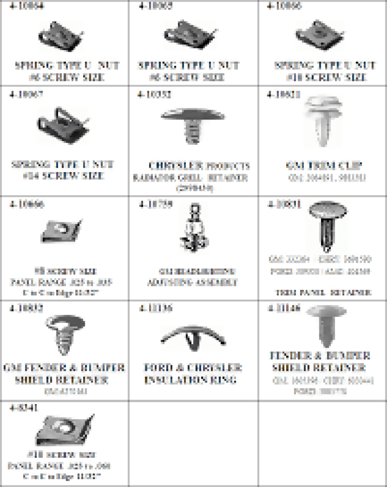 Trim Fasteners – Del Mar Wire