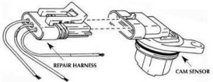 A drawing of an air harness and the air hose.