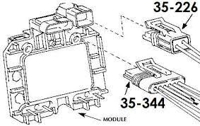 A drawing of the parts in a vehicle.