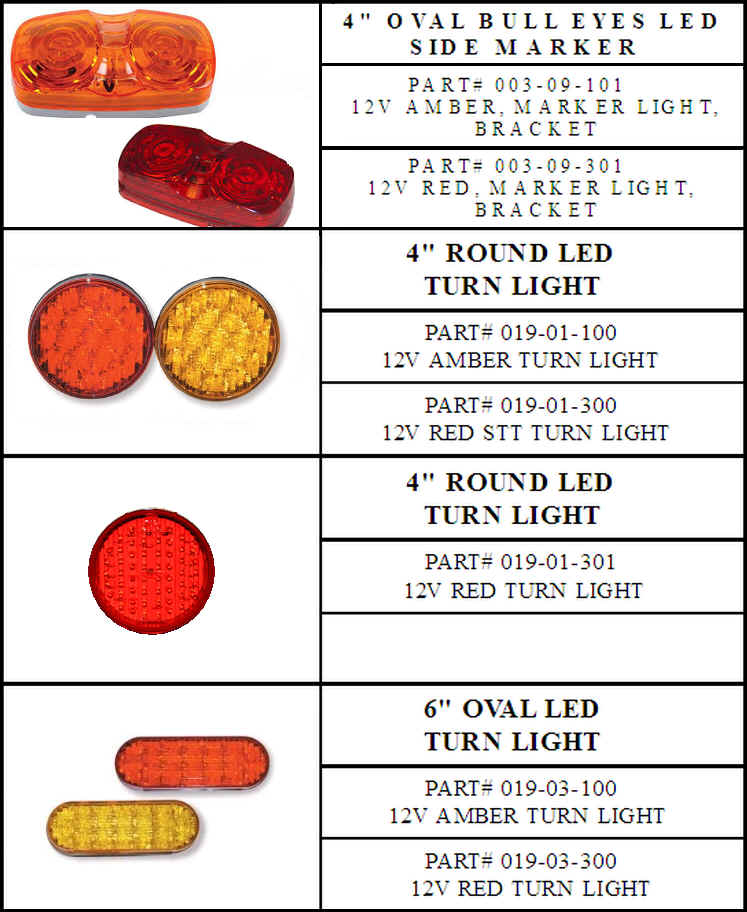 A series of different types of led lights.