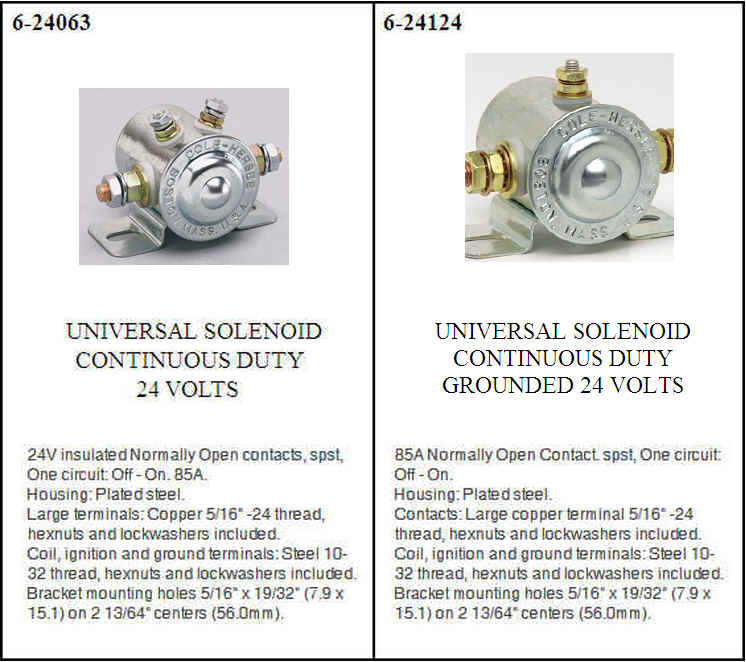 A picture of two different types of solenoid valves.