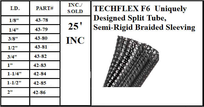 A black and white picture of the techflex f 6 u