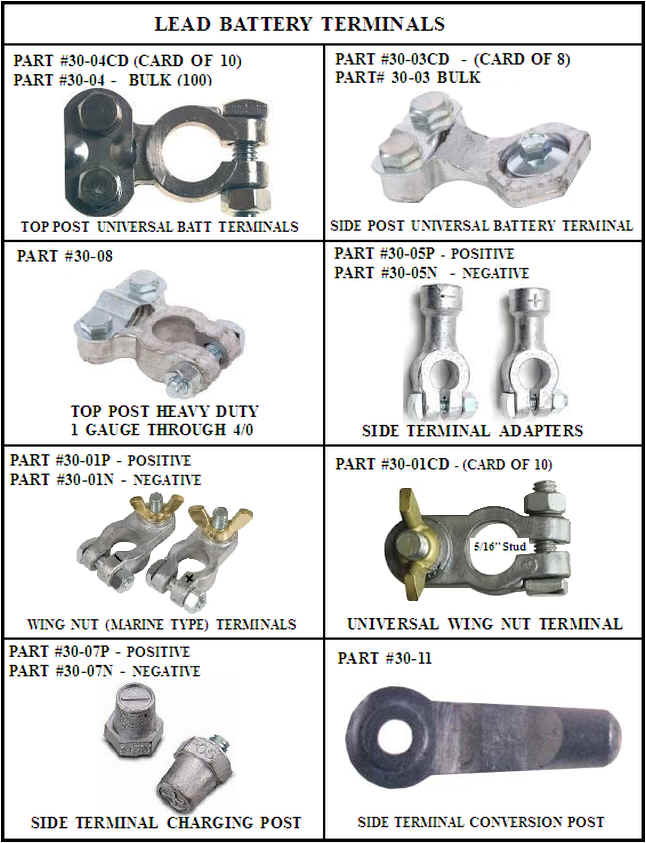 A number of different types of electrical parts