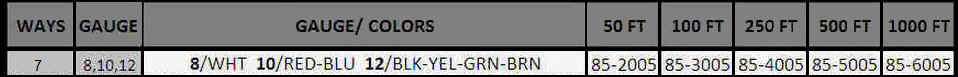 A picture of the url for el-grn-b.