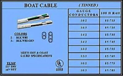A boat cable is tinned and has the numbers for each conductor.