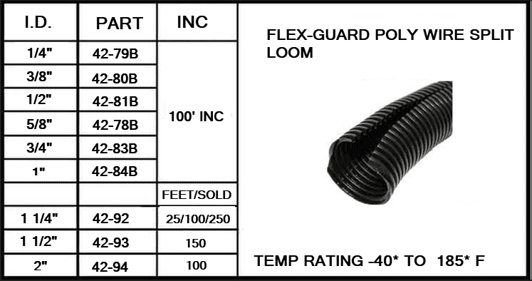 A black hose with the numbers and length of it