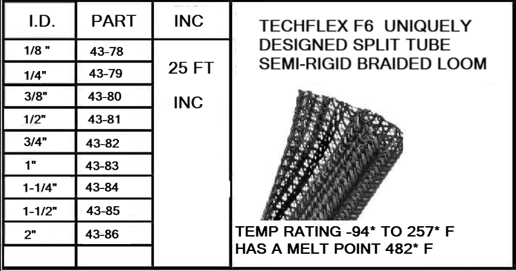 A black and white picture of a cable sleeve.