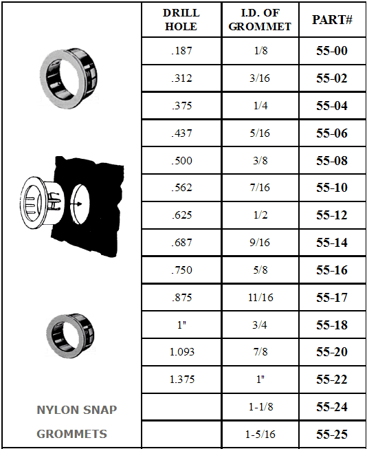 A table with the numbers of different rings.
