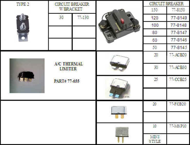 A picture of different electrical components and their names.