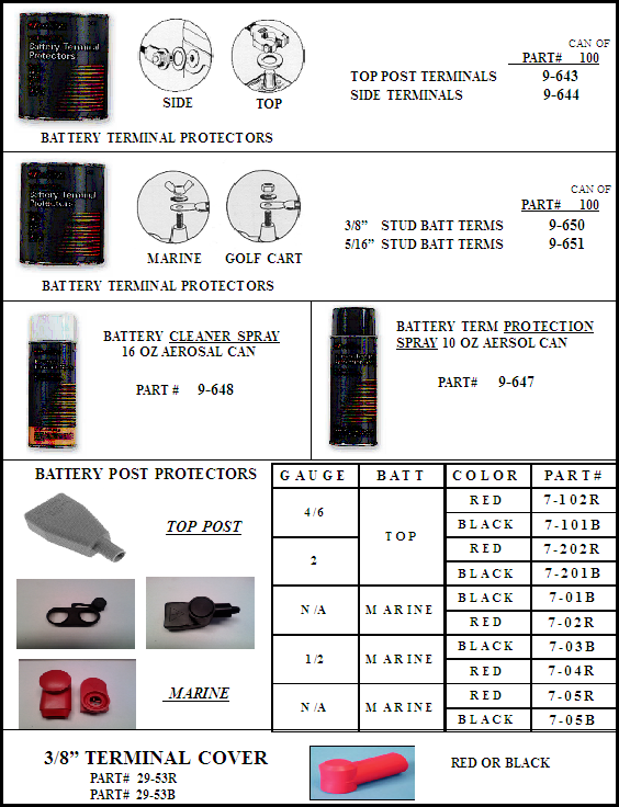 A picture of some different types of batteries.