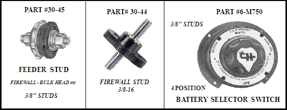 A picture of the firewall stud and four position battery.