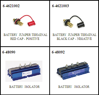 A series of four different battery terminals.